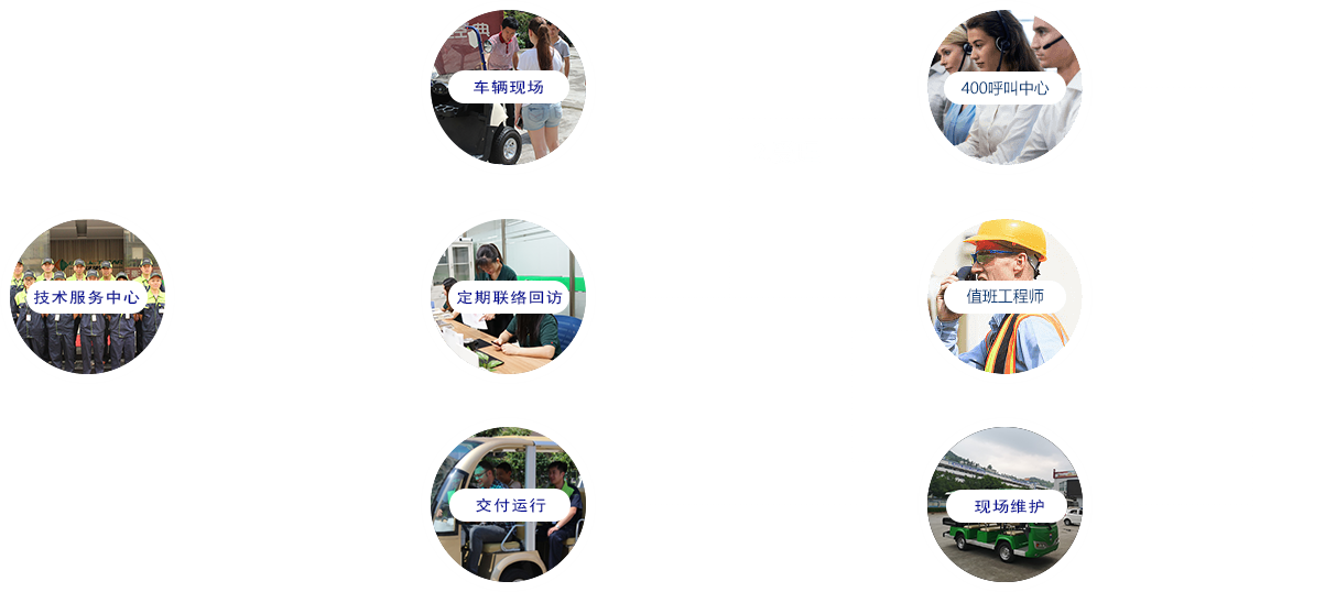 用戶第一，信譽(yù)第一，服務(wù)第一